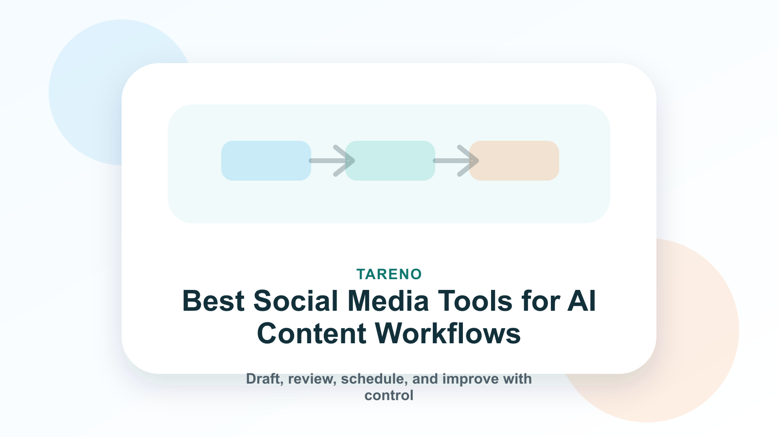 Best Social Media Tools for AI Content Workflows in 2026