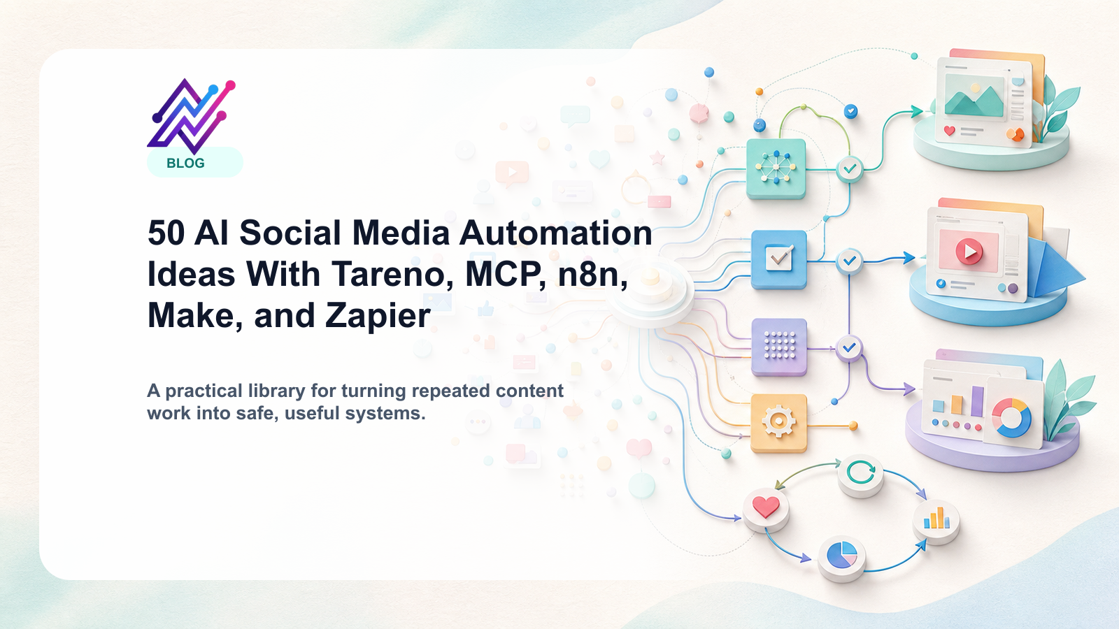 50 AI Social Media Automation Ideas With Tareno, MCP, n8n, Make, and Zapier