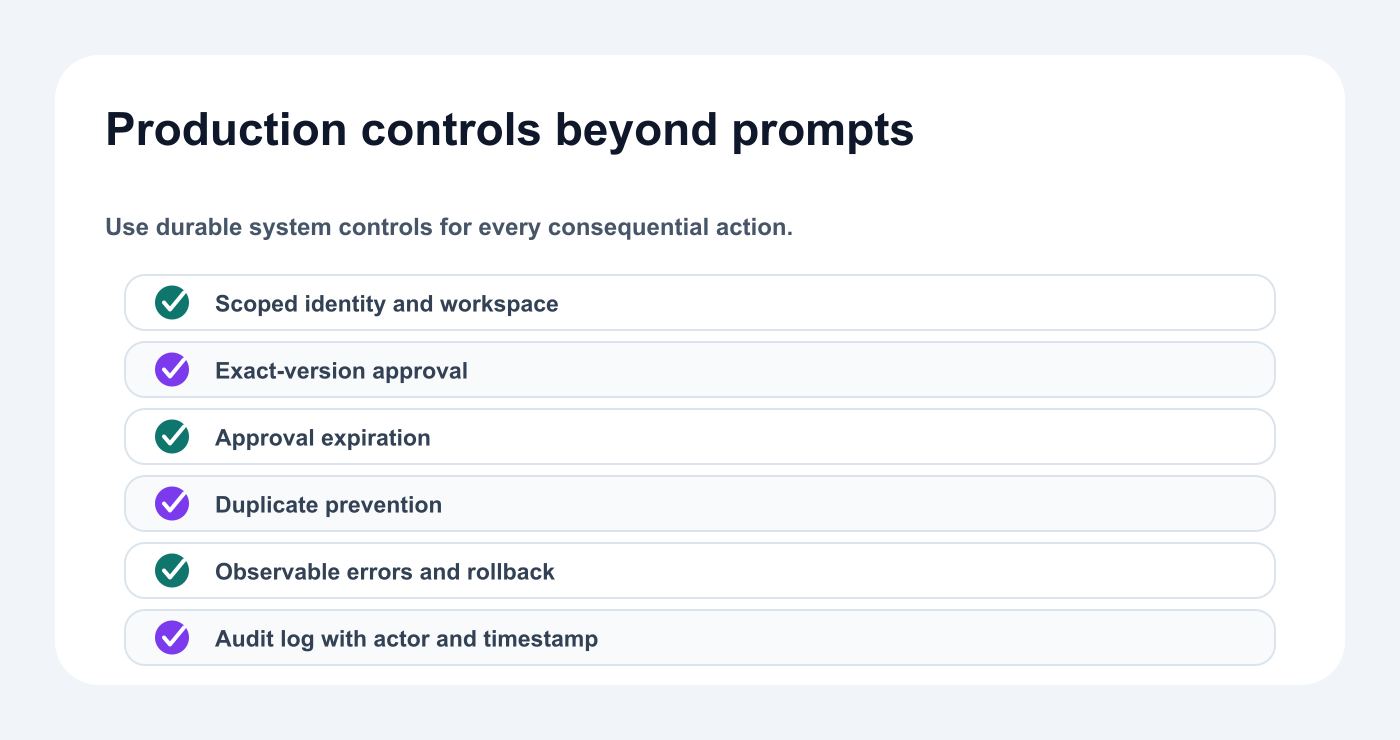 Production control stack for identity, version, expiration, deduplication, and audit logs