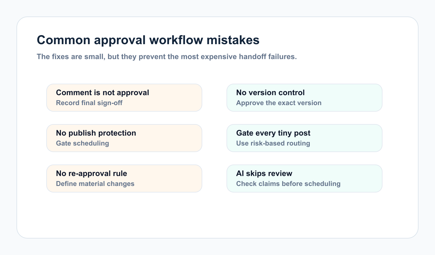 Checklist of common approval workflow mistakes and fixes