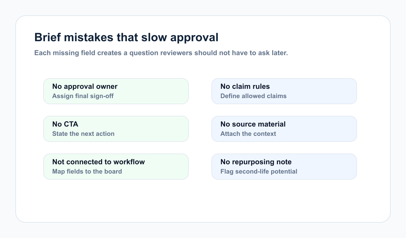 Checklist of content brief mistakes and fixes