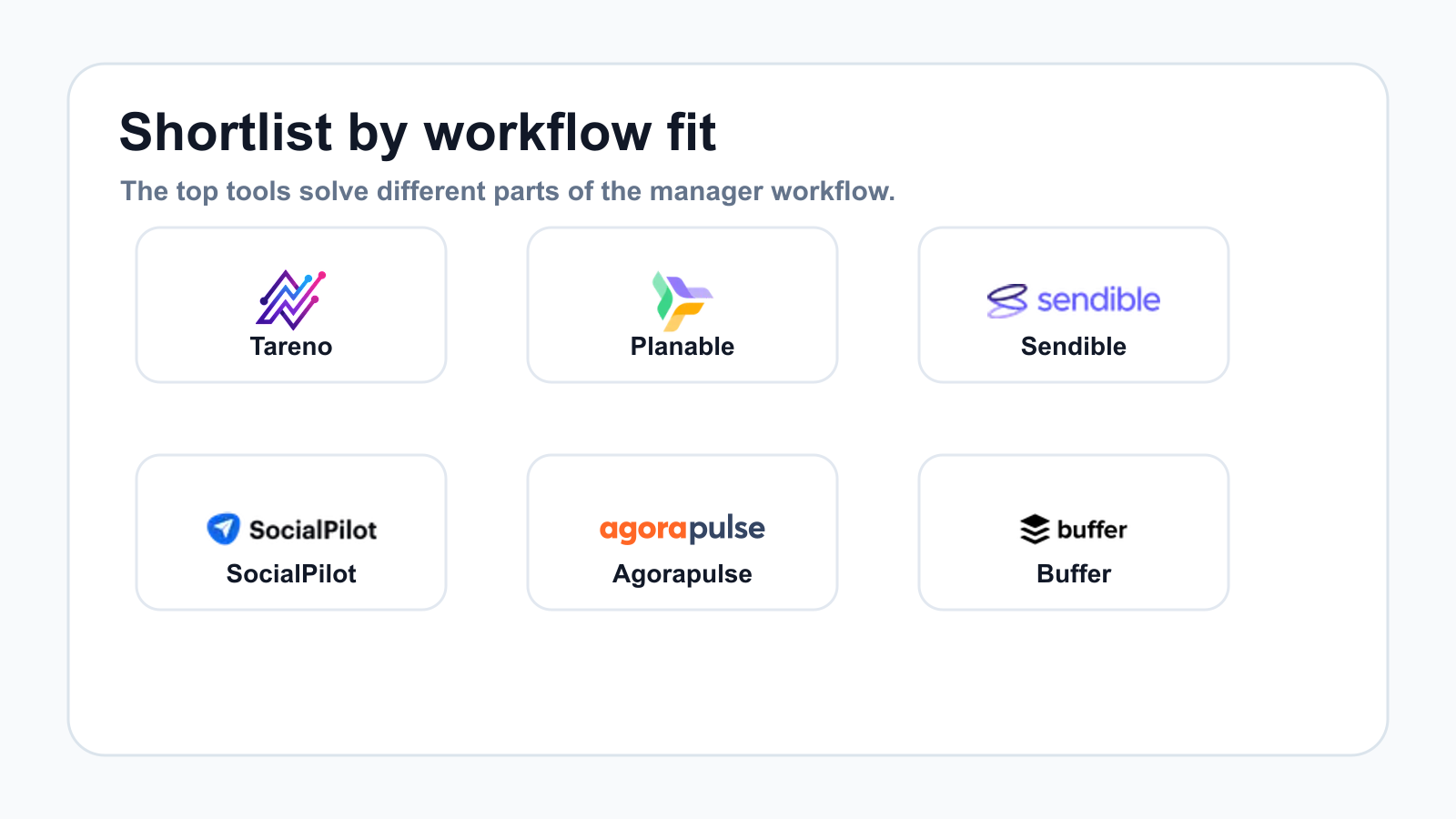 Tareno, Planable, Sendible, SocialPilot, Agorapulse, Buffer social media tool logo comparison matrix