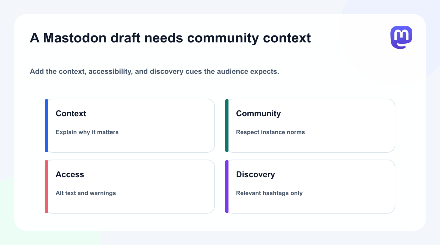 Mastodon-native post checklist for context, community norms, accessibility, and hashtags.