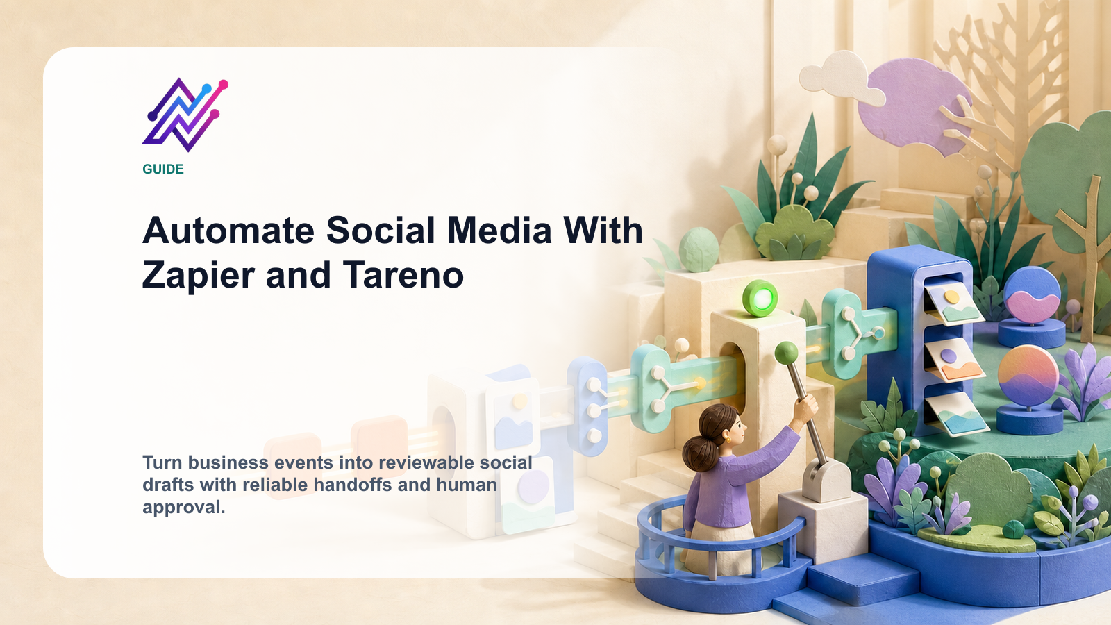 Automate Social Media With Zapier and Tareno