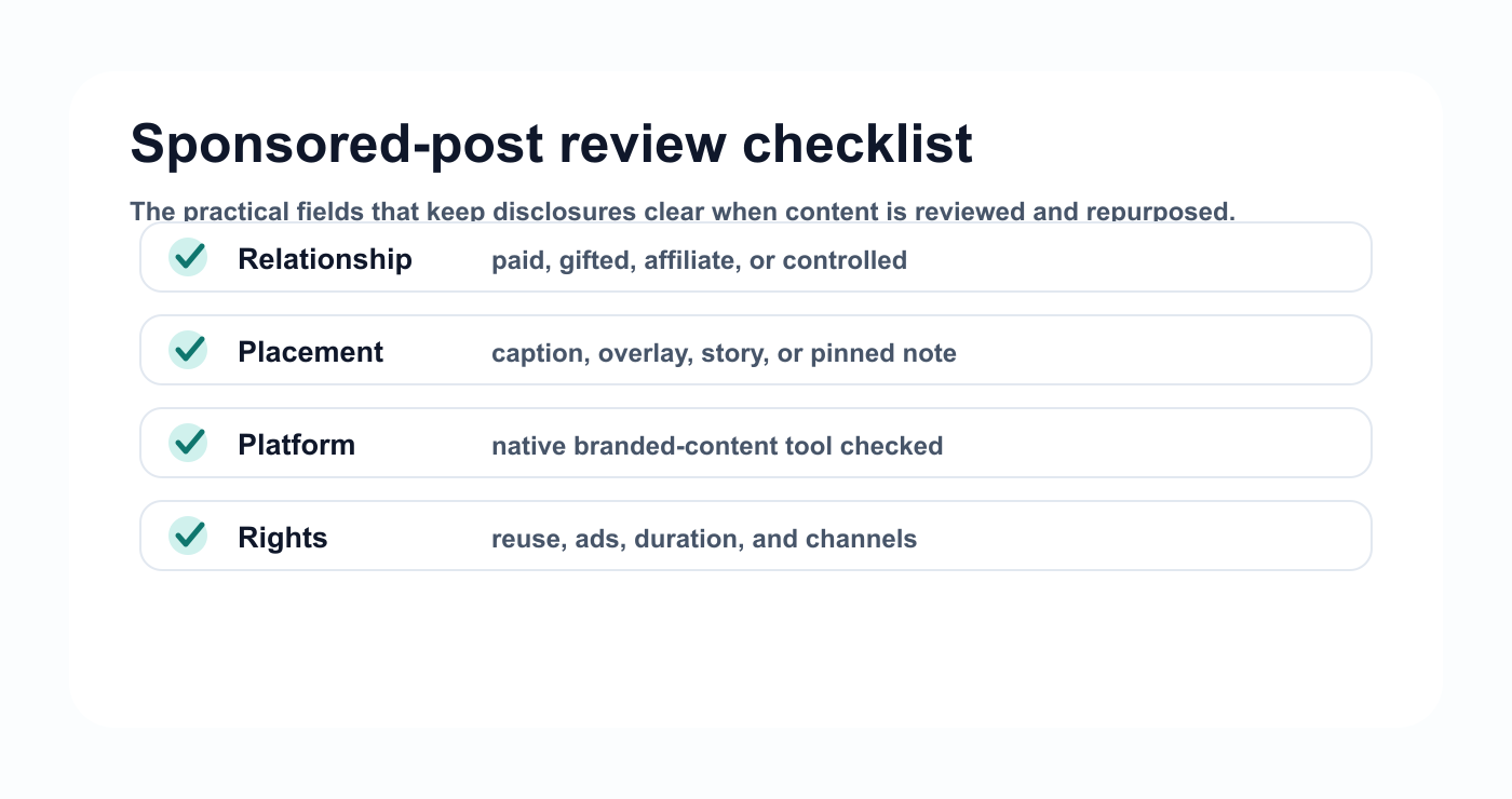 Sponsored-post disclosure checklist covering relationship type, placement, platform tools, and usage rights.