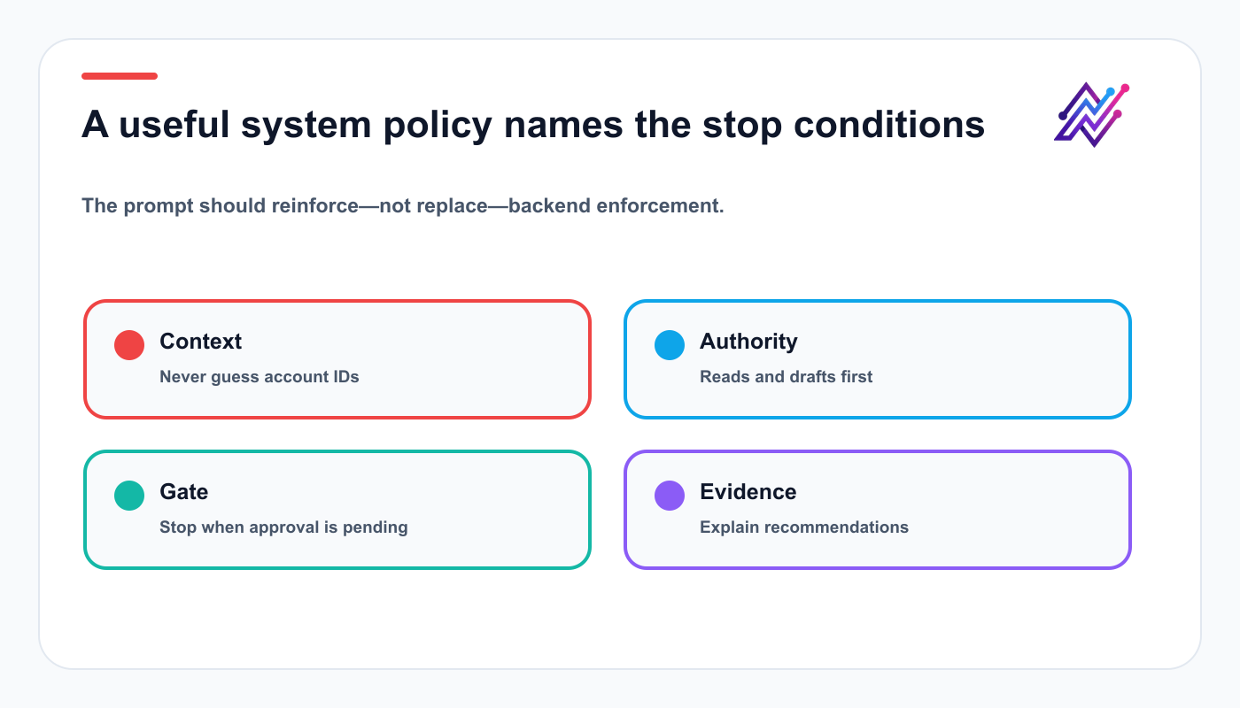 AI agent system-policy summary covering account context, authority, approval stop conditions, and evidence.