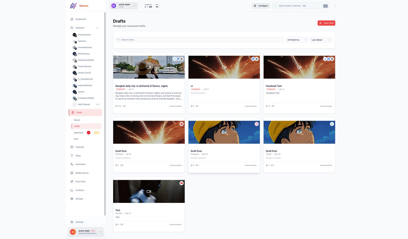 Tareno drafts view containing platform-native social posts prepared through ChatGPT.