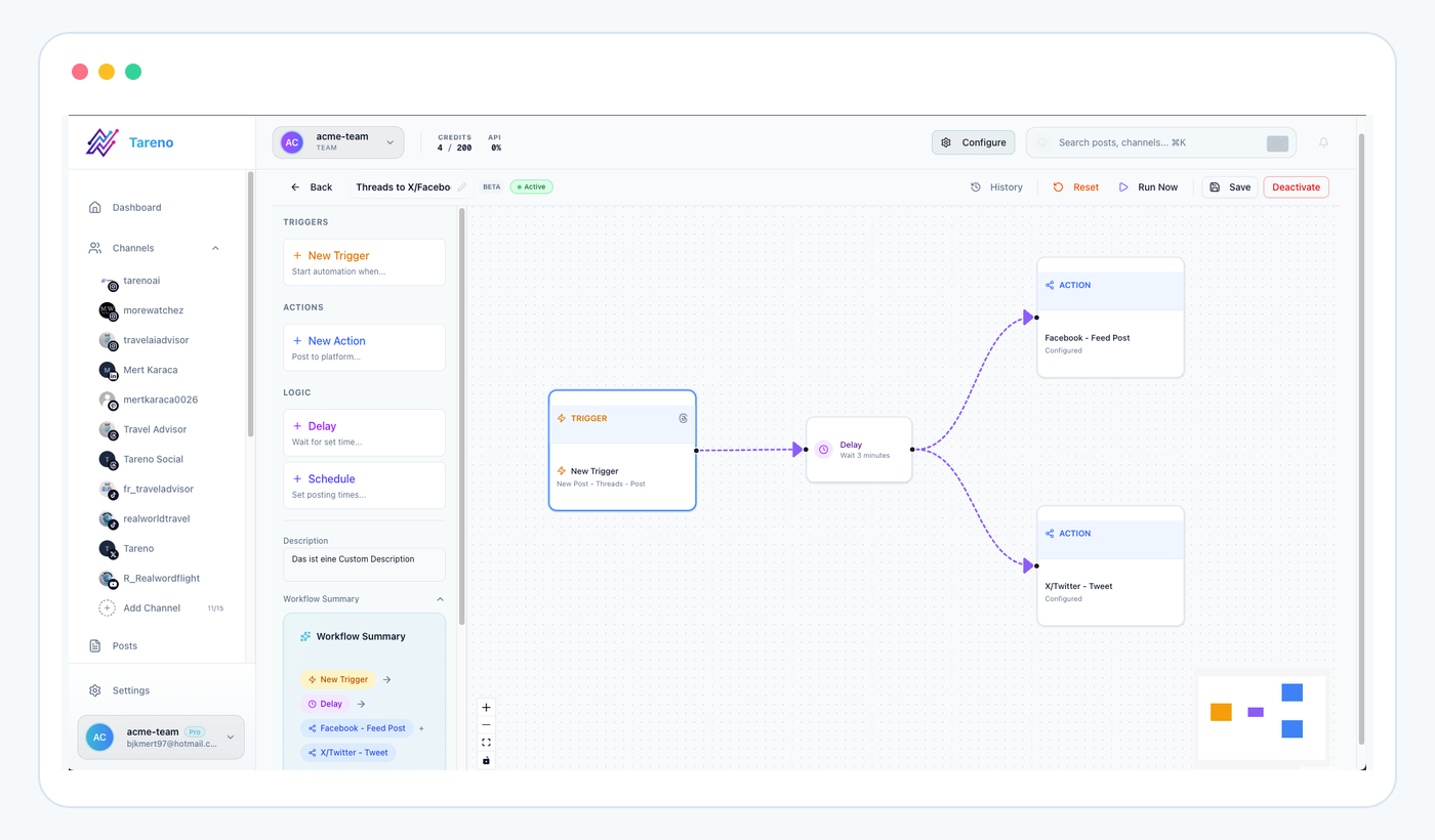 Tareno workflow builder used for deterministic social media automation paths.
