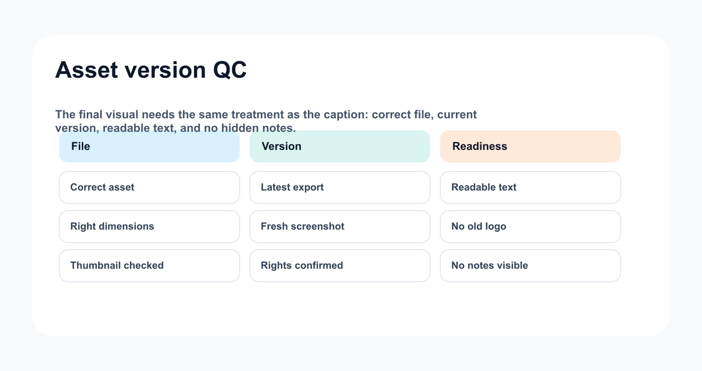 Asset version quality control matrix for social media posts