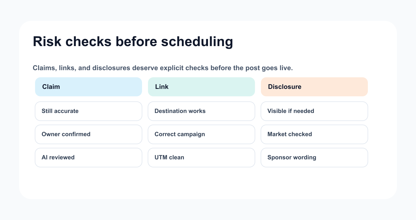 Risk check matrix for claims links and disclosures before social publishing