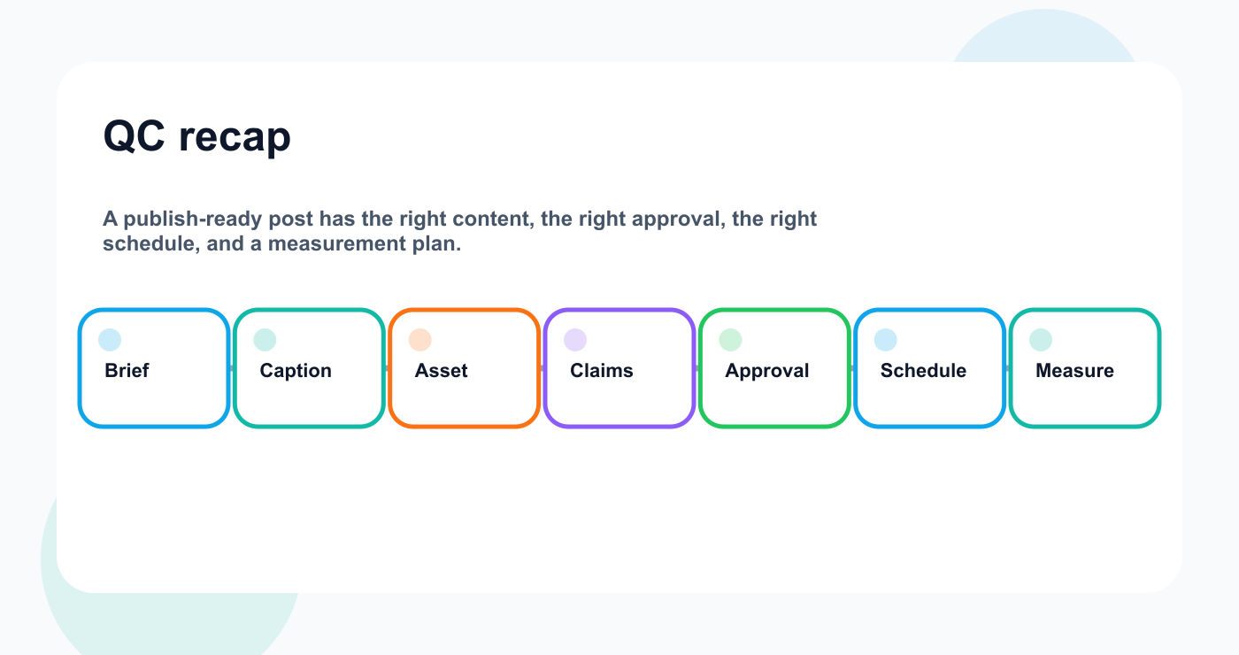 Content quality control recap before posts go live