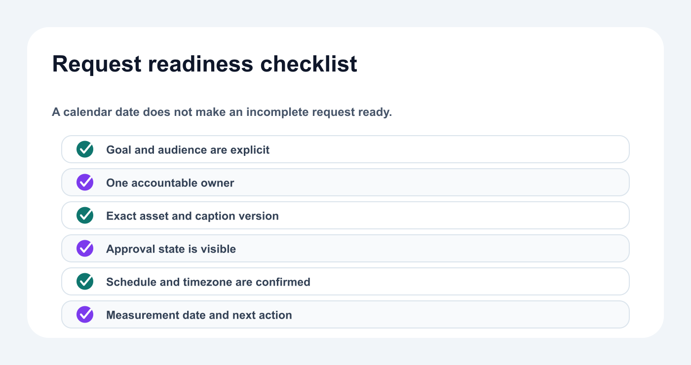 Content request readiness checklist for intake, review, scheduling, and measurement