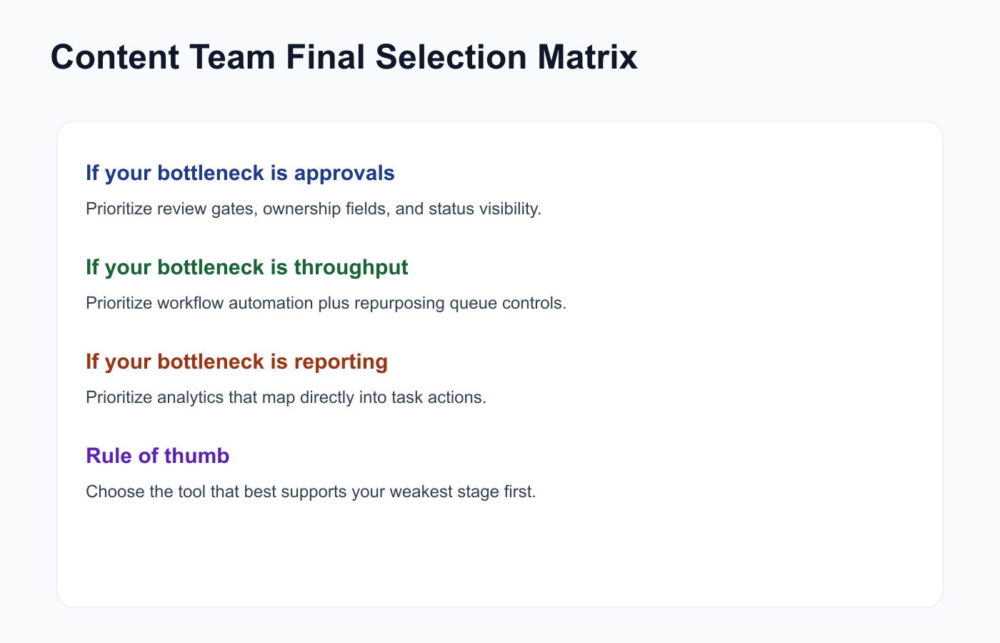 Final selection matrix for content team social media tooling.