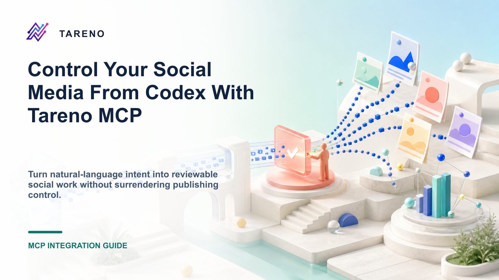 Control Your Social Media From Codex With Tareno MCP