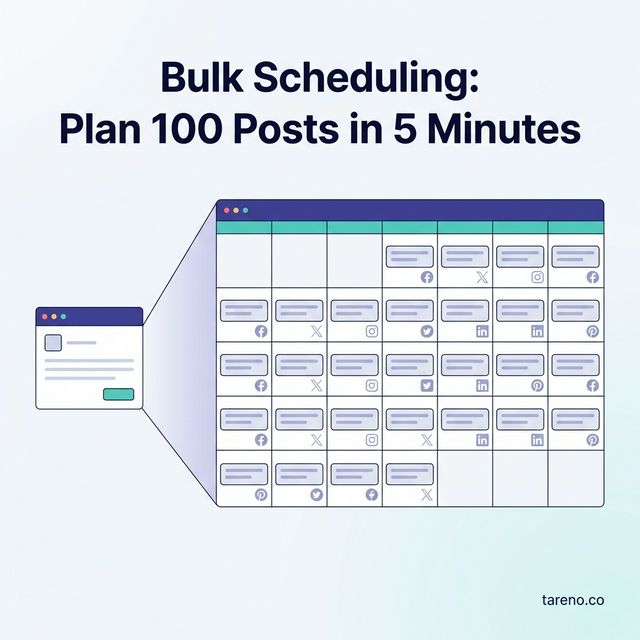 Bulk Scheduling: Plan 100 Posts in 5 Minutes (Step-by-Step)
