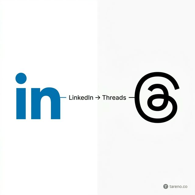 Why You Should Also Share Your LinkedIn Posts on Threads