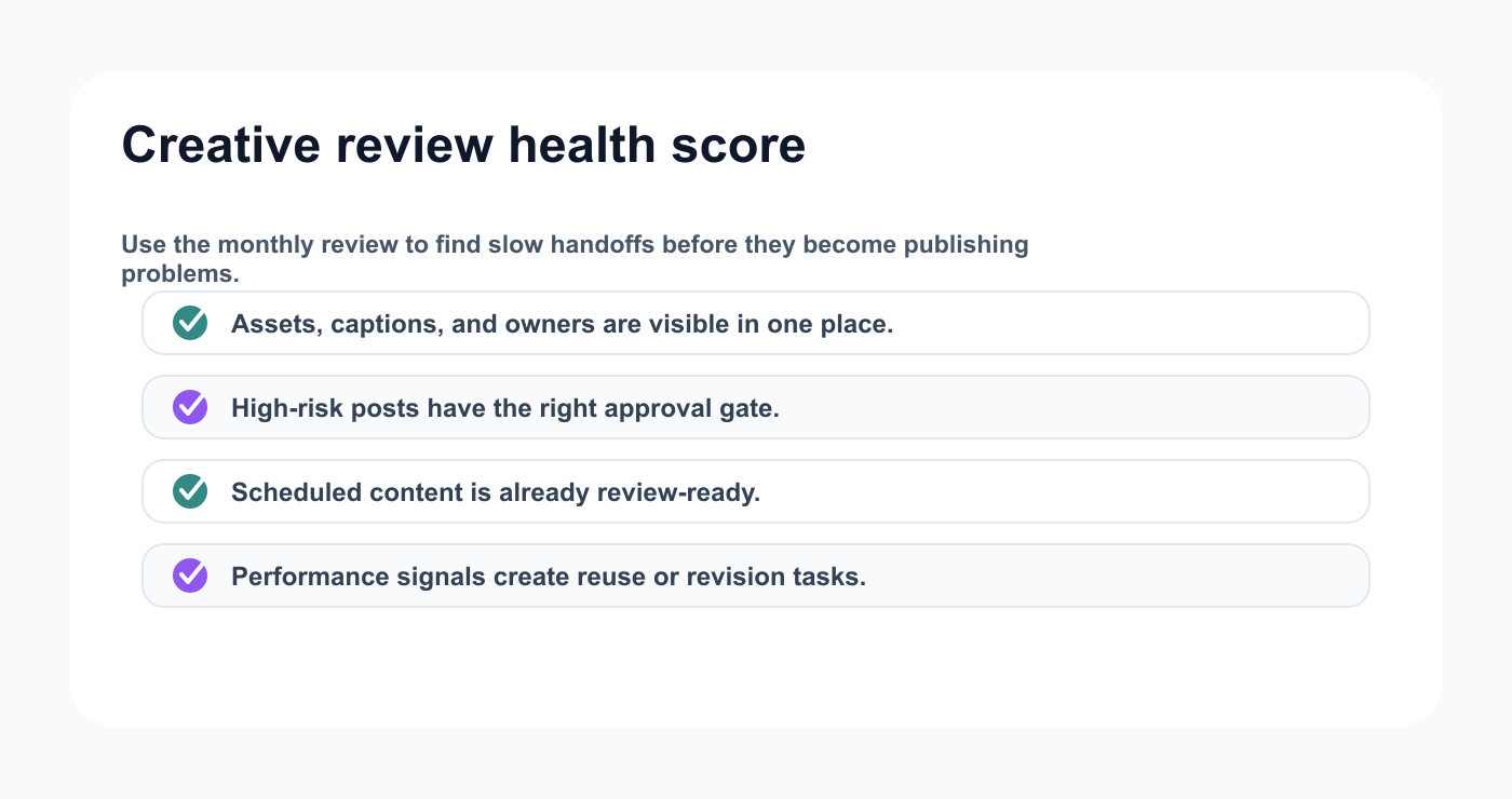Creative asset review workflow health score checklist