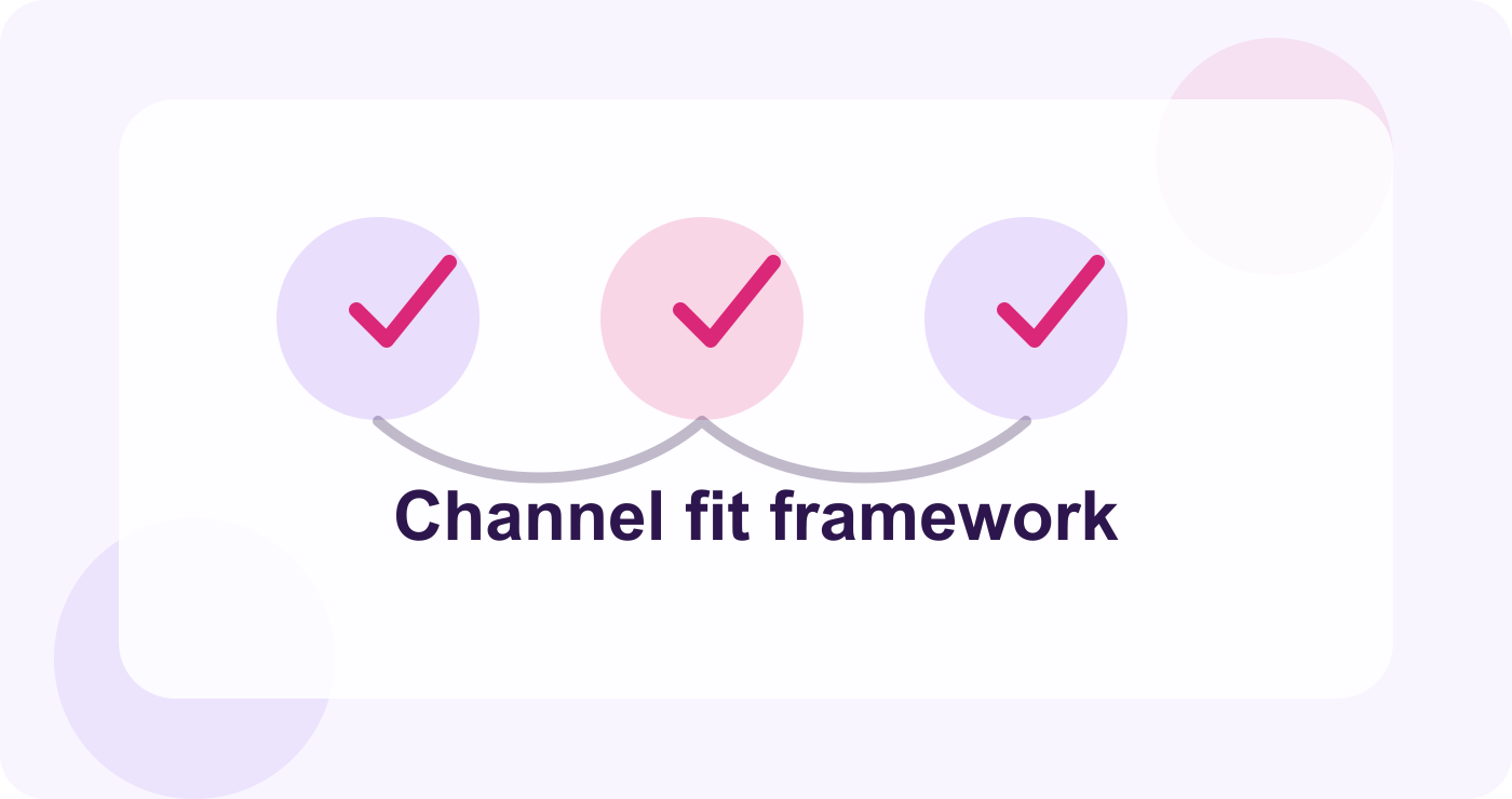 Framework for matching one content idea to the right social channels.