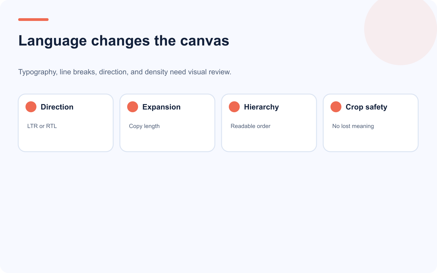 Visual localization checklist covering reading direction, text expansion, hierarchy, and crop safety.