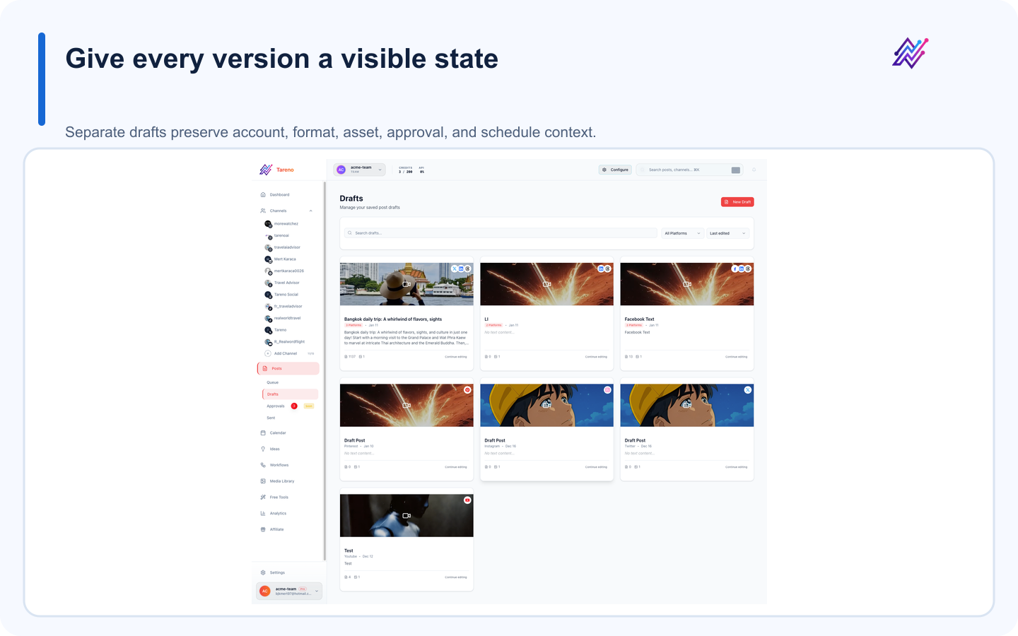Tareno drafts view for managing separate platform-native content versions.