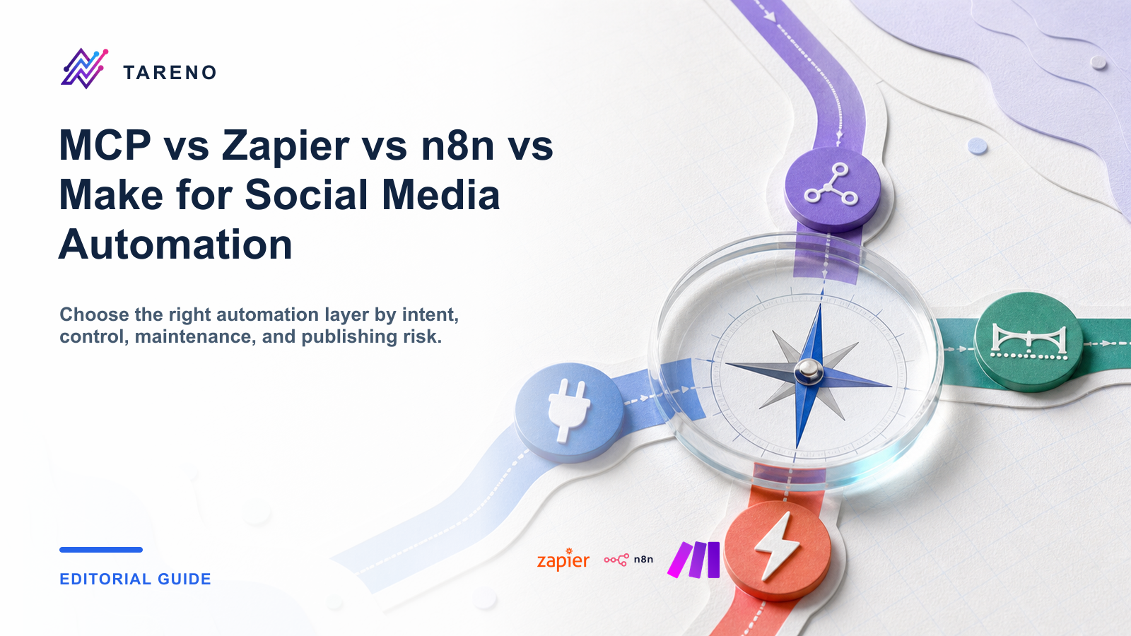 MCP vs Zapier vs n8n vs Make for Social Media Automation