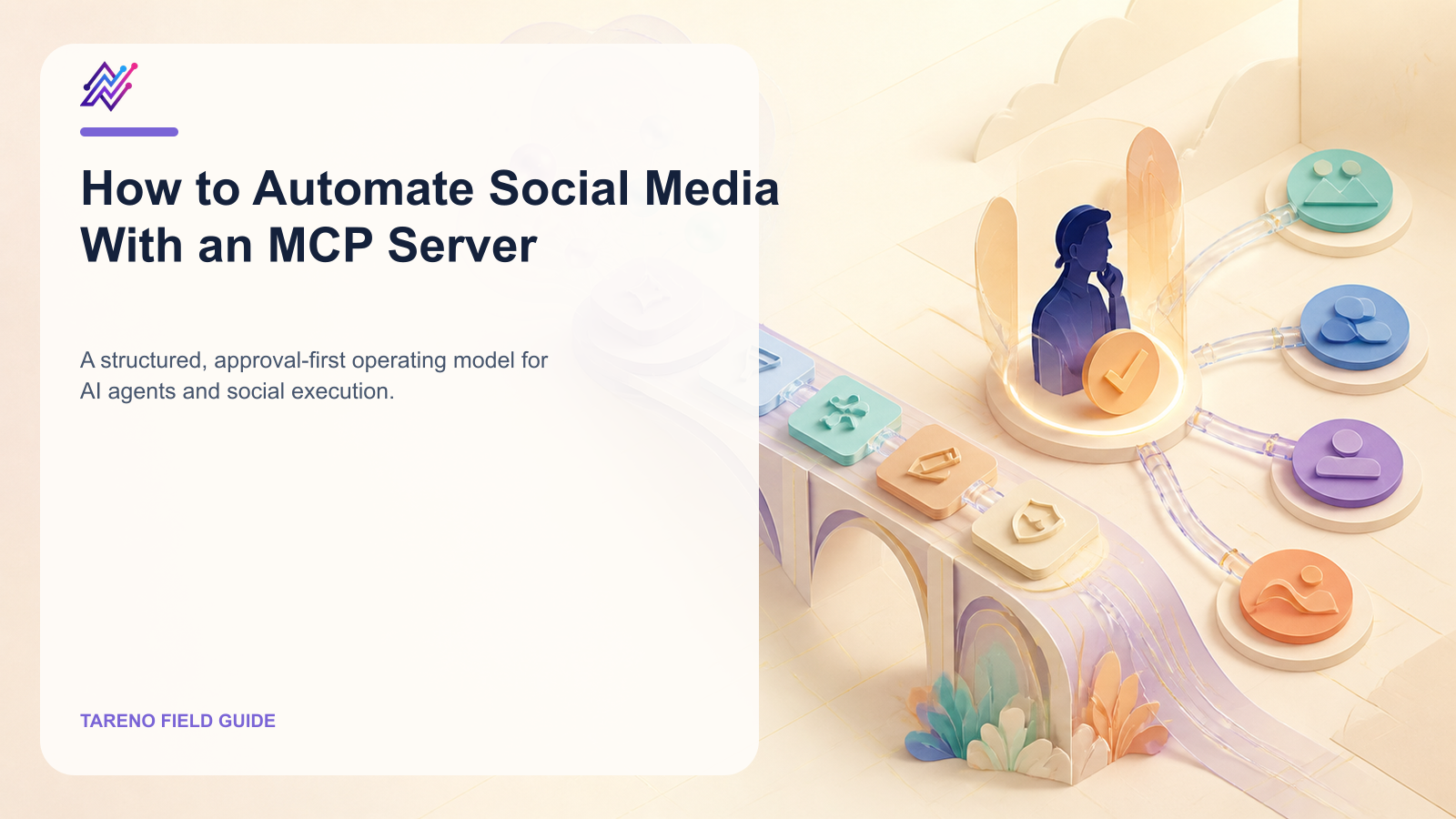 How to Automate Social Media With an MCP Server