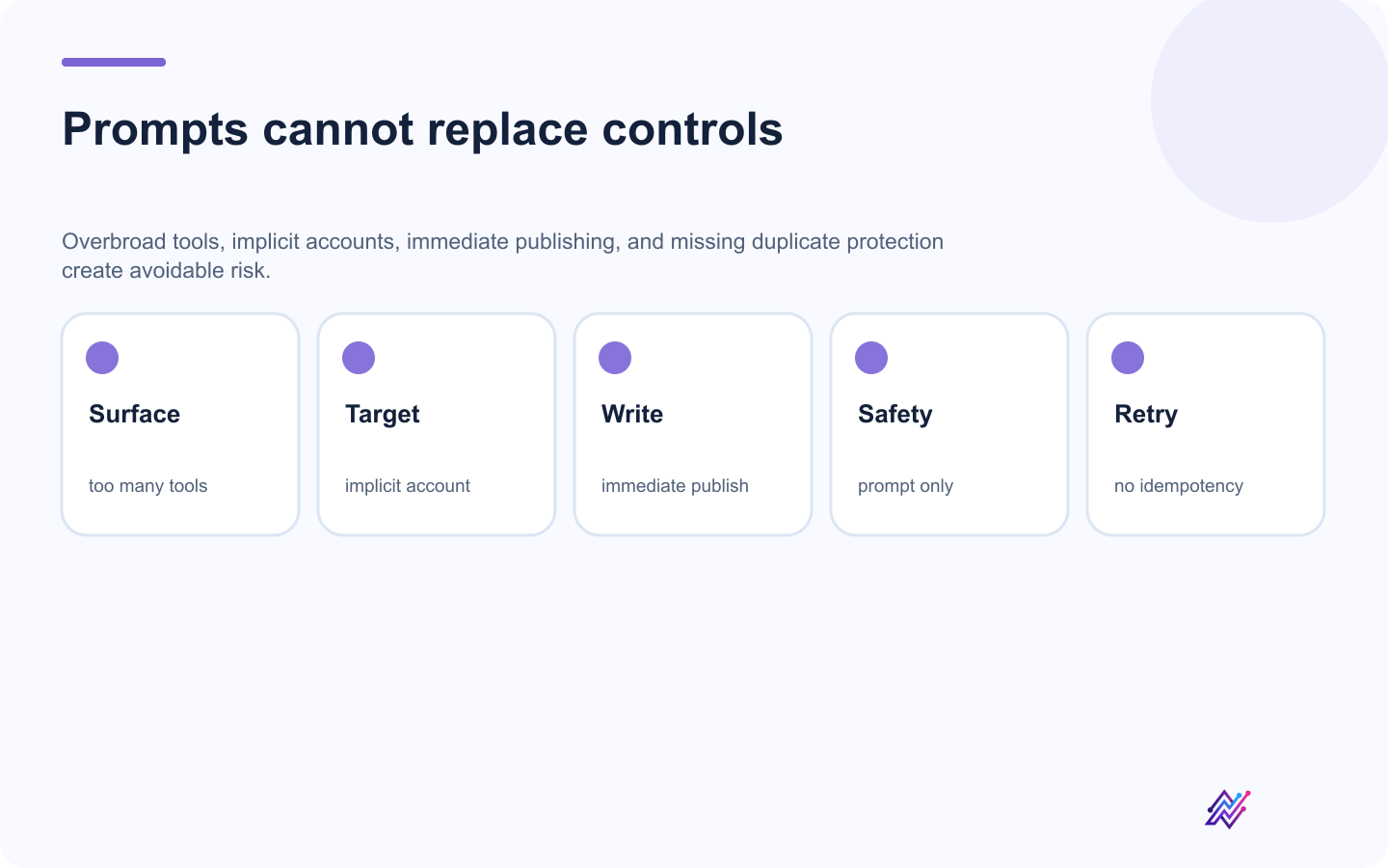 Common mistakes when automating social media through MCP.