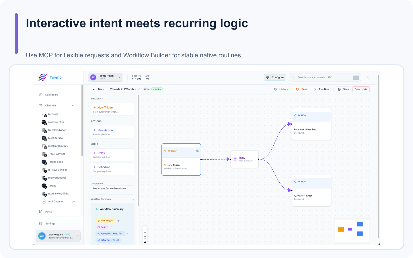 Tareno Workflow Builder editor for recurring social media automation.