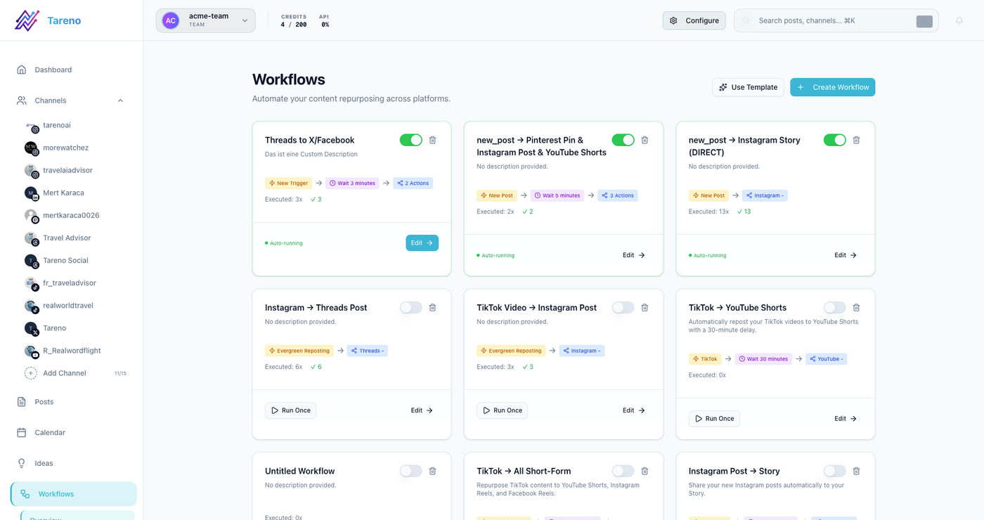 Workflow overview showing how teams move content through named stages, owners, and automations inside Tareno.