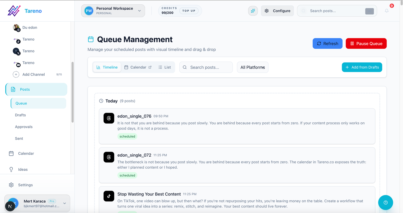 Content queue showing which follow-up posts, revisions, and reuse tasks should happen after the KPI review.