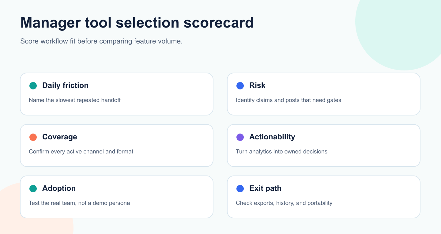 Selection scorecard for social media management tools