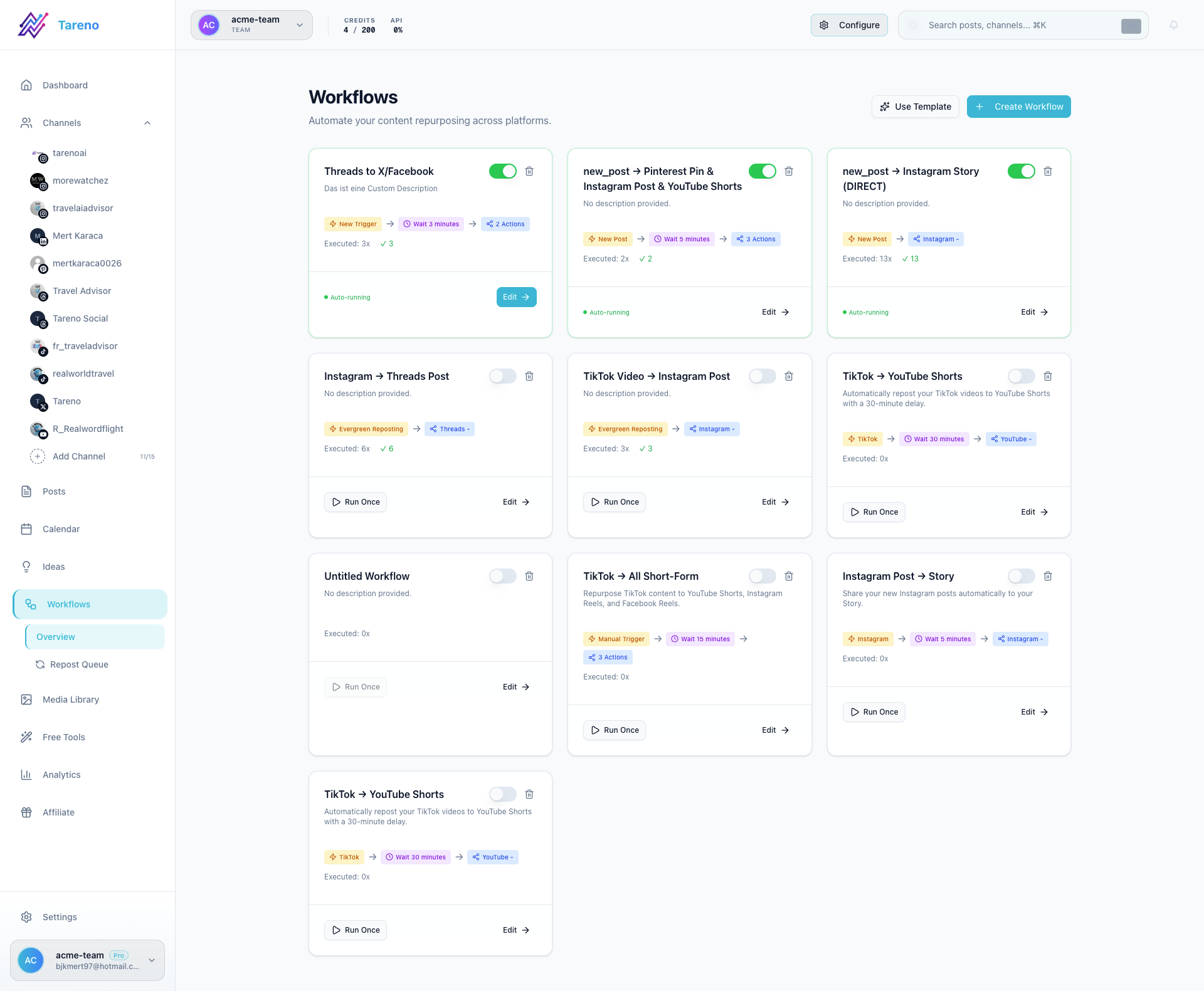 Workflow overview for mapping content lifecycle stages from brief to published and repurposed.