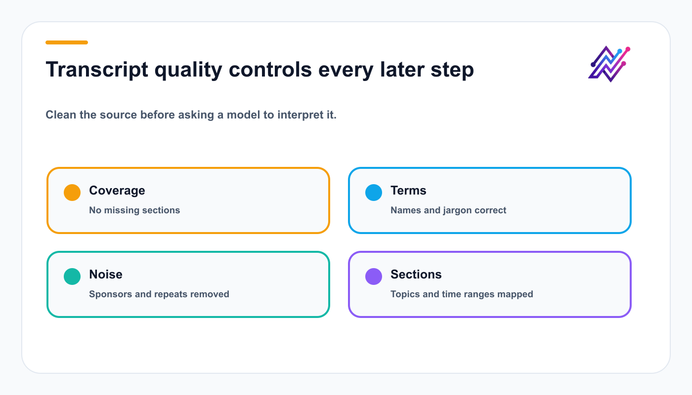 Transcript quality checklist covering completeness, terminology, noise removal, and section mapping.