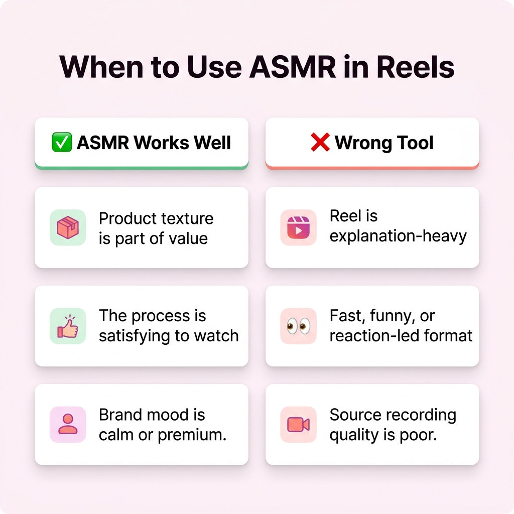 When to use ASMR in Reels β comparison of ideal vs wrong use cases
